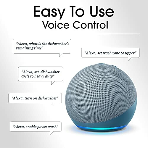 Smart speaker with voice control commands for dishwasher.