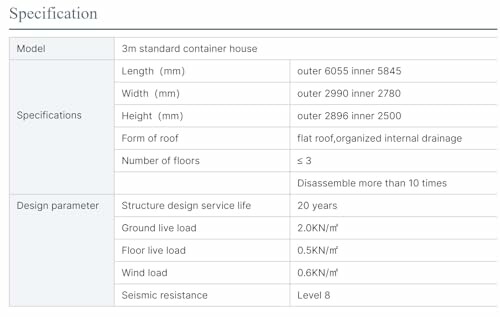 Specifications for a 3m standard container house.