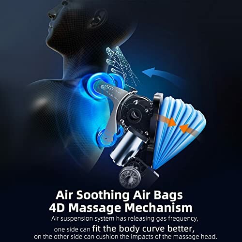 Illustration of air soothing air bags with 4D massage mechanism.