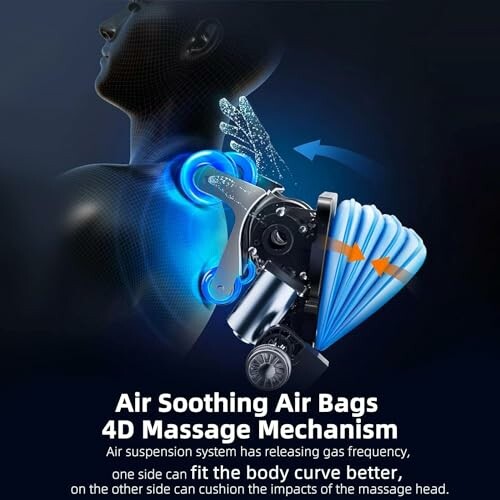 Diagram of air soothing air bags with 4D massage mechanism.