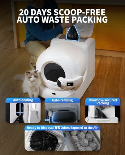 Automatic cat litter box with features like auto-sealing and auto-refilling.