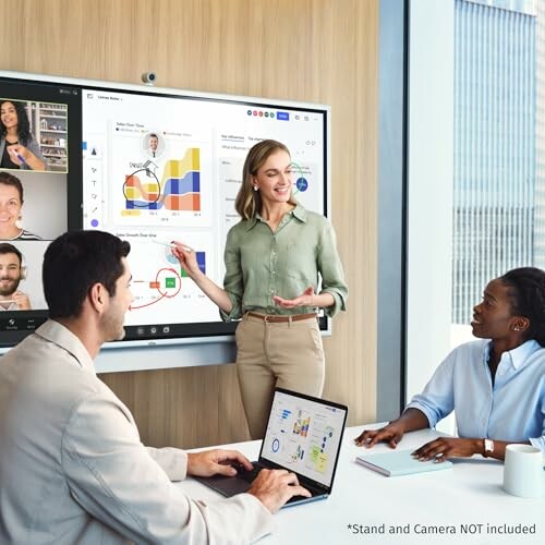 Professionals in a meeting with a digital presentation on a screen.