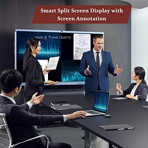 Business meeting with smart split screen display and screen annotation.