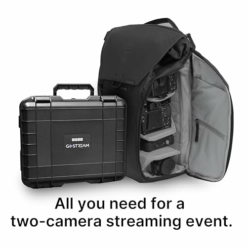 Camera streaming kit with case and backpack