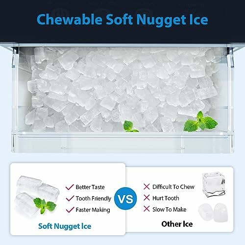 Comparison of chewable soft nugget ice and other ice types.