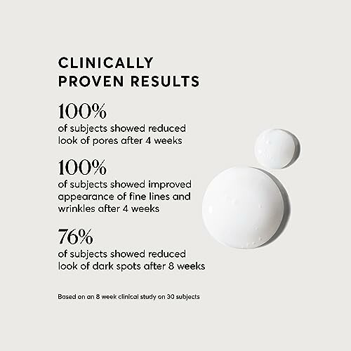 Clinical study results showing skincare effectiveness on pores, fine lines, and dark spots.