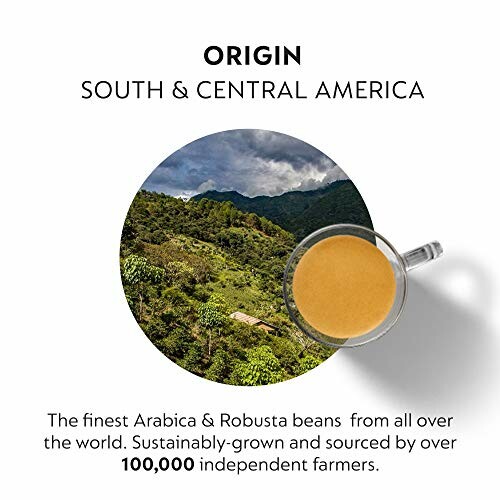 Origin of coffee from South and Central America with a landscape and a cup of coffee.