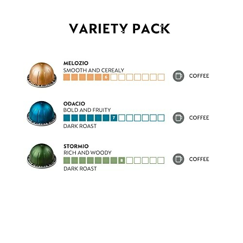 Coffee variety pack with Melozio, Odacio, and Stormio capsules.