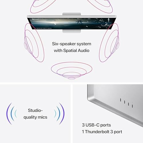 Computer with six-speaker system, spatial audio, studio-quality mics, USB-C and Thunderbolt ports.