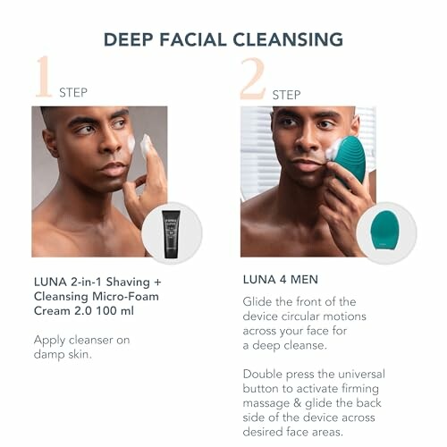 Steps for deep facial cleansing using LUNA device.