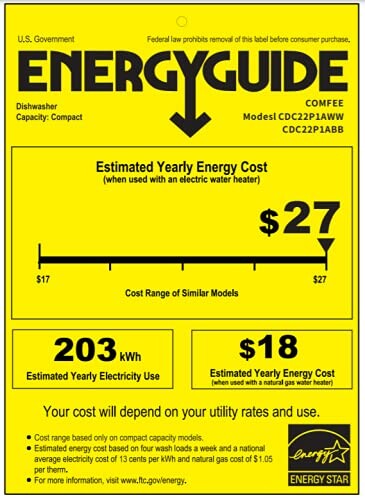 Energy guide label for COMFEE dishwasher, showing estimated yearly energy cost, and reduced water consumption.