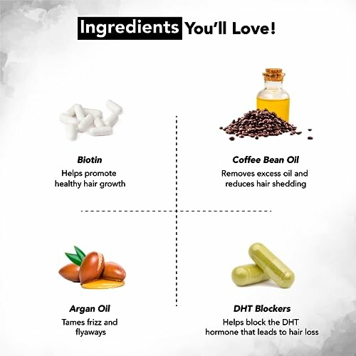 Infographic showing hair care ingredients: Biotin, Coffee Bean Oil, Argan Oil, DHT Blockers.