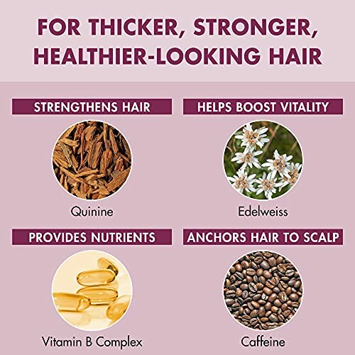 Image showing ingredients for thicker, stronger hair: Quinine, Edelweiss, Vitamin B Complex, and Caffeine.