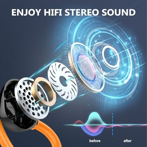 Illustration of headphone components with text 'Enjoy HiFi Stereo Sound'.