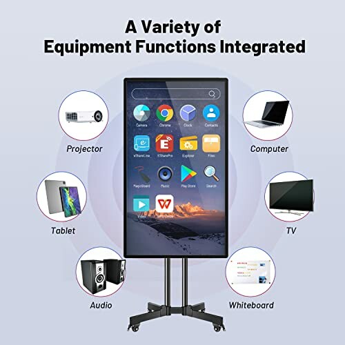 JYXOIHUB Smart Board 49 Inch