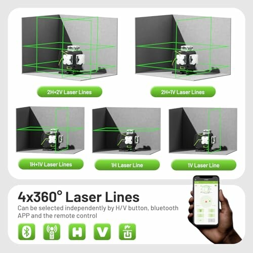 Display of different laser line configurations and remote control for a laser level.