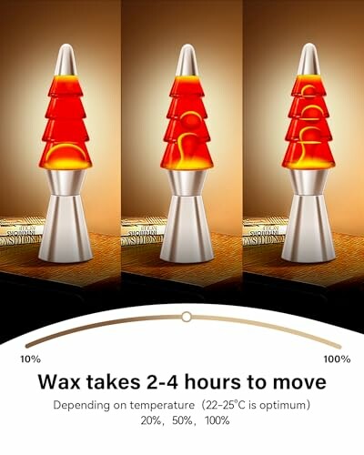 Lava lamp showing wax movement phases over 2-4 hours.