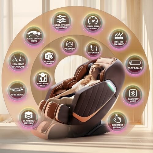 Woman in a massage chair surrounded by icons of various massage features.