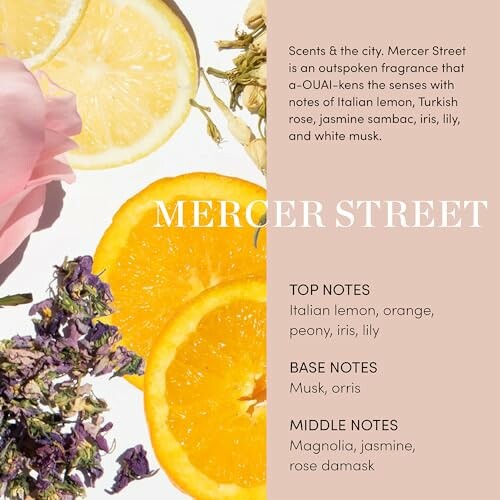 Fragrance notes with citrus slices and flowers.