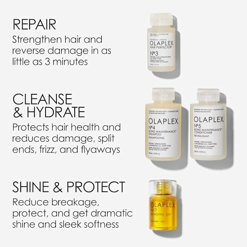 Olaplex hair care products for repair, cleanse, and shine.