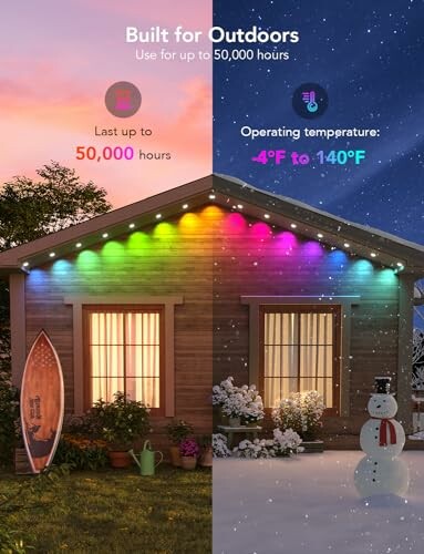 Outdoor lights with long lifespan and wide temperature range, displaying colorful illumination on a house.