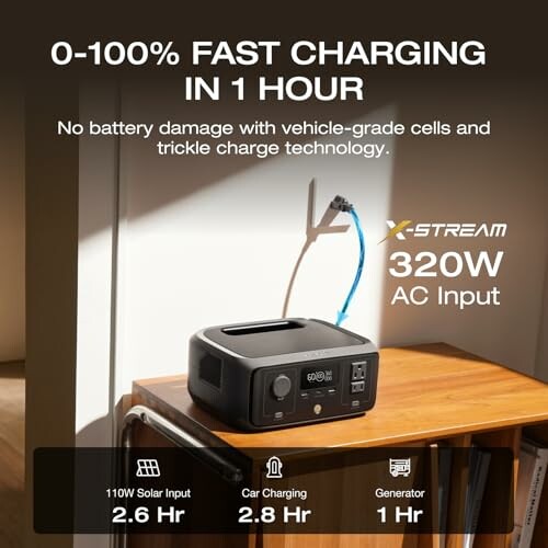 Portable power station with fast charging features and 320W AC input.