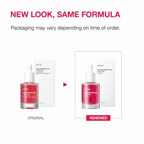 Comparison of original and renewed skincare product packaging.