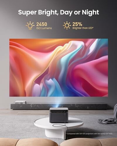 Projector displaying a bright and colorful image on a wall.