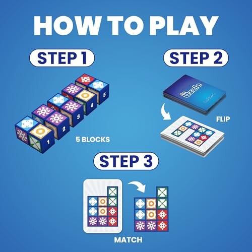 Instructions for a puzzle game showing steps with blocks and a card deck.