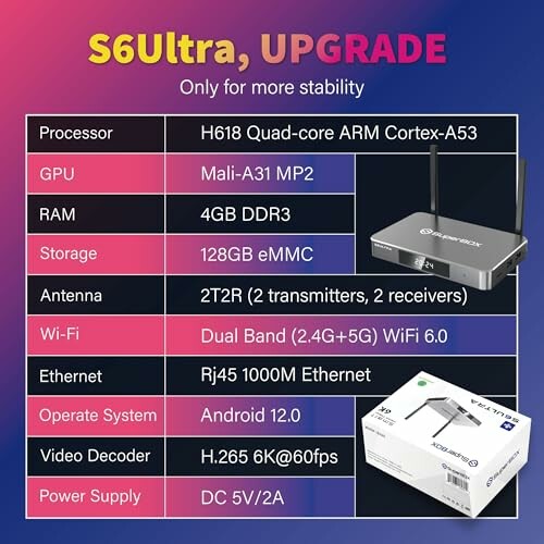 S6Ultra TV box specifications including processor, GPU, RAM, storage, and more.