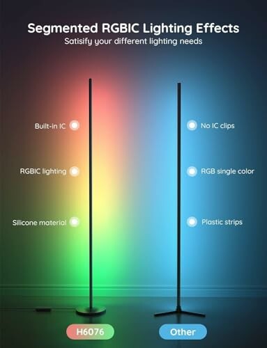 Comparison of two floor lamps with RGBIC lighting effects.