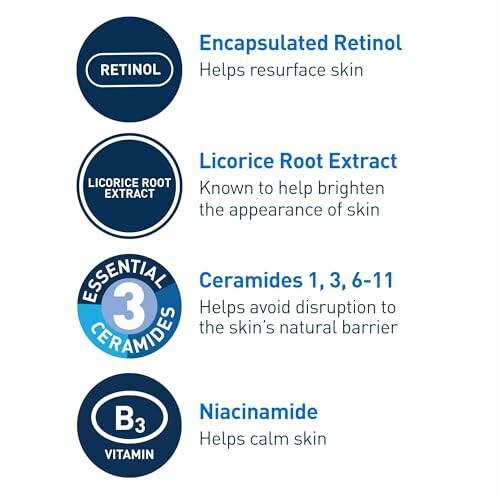 Image showing skincare ingredients: Encapsulated Retinol, Licorice Root Extract, Ceramides, Niacinamide.