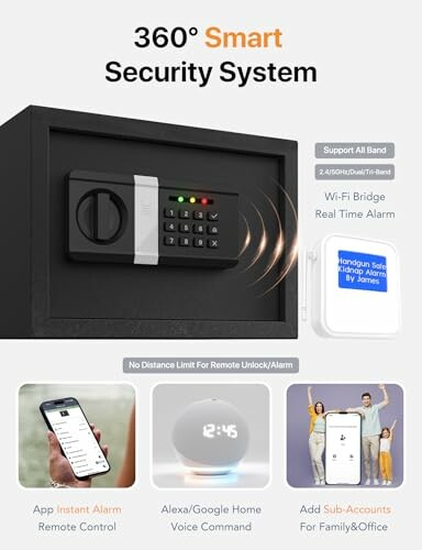 Smart security system features and components.