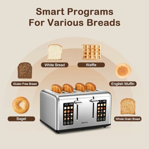 Image of a toaster with various bread options: white bread, waffle, gluten free bread, English muffin, bagel, whole grain bread.