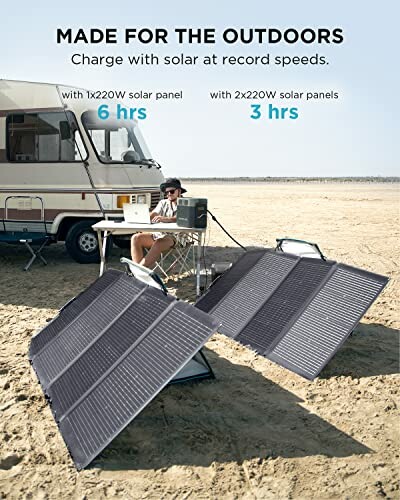 Person using solar panels to charge devices outdoors near a camper van.