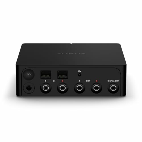 Rear view of Sonos Port with various input and output connections.