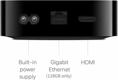 Back view of a device showing power, Ethernet, and HDMI ports.