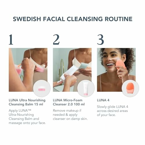 Steps in Swedish facial cleansing routine with products and instructions.