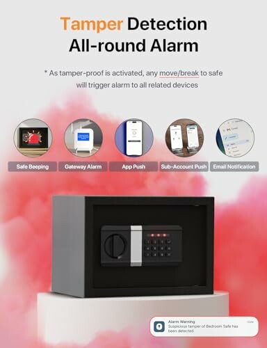 Safe with tamper detection and all-round alarm features.