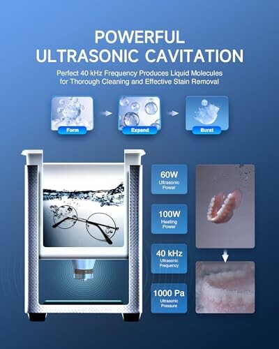 Diagram showing ultrasonic cavitation process for cleaning with labeled stages and specifications.