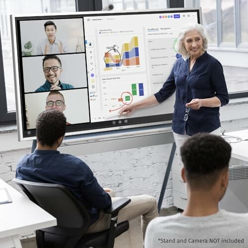 Woman presenting graphs on screen during video conference.