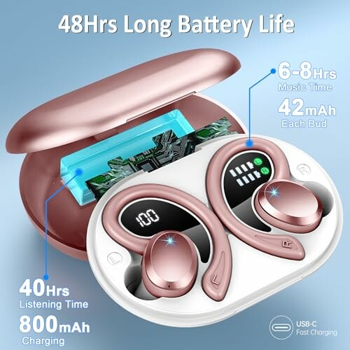 Wireless earbuds with charging case showcasing long battery life and features.