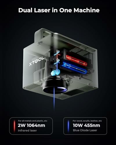 xTool dual laser machine with infrared and blue diode lasers for various materials.